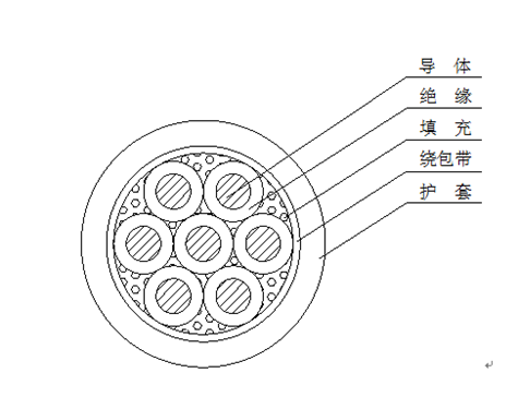 俄罗斯专享会·(中国区)官方网站