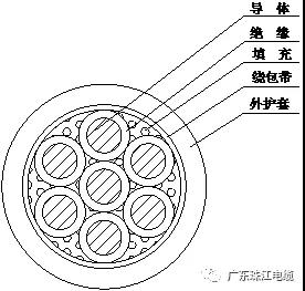 俄罗斯专享会·(中国区)官方网站