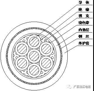 俄罗斯专享会·(中国区)官方网站