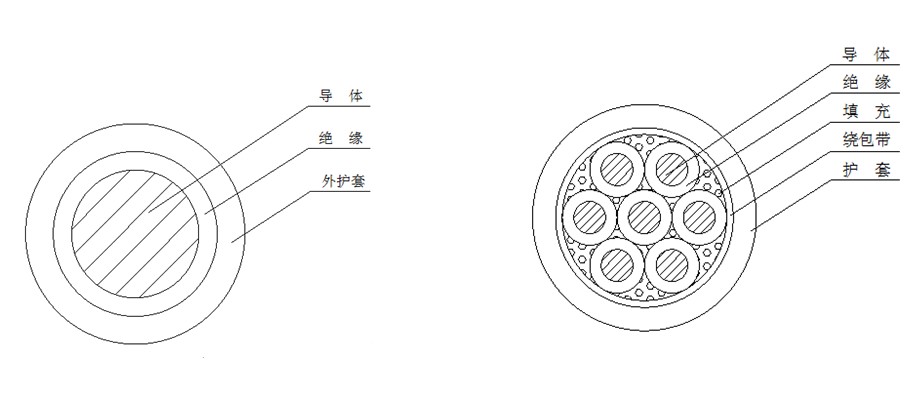 俄罗斯专享会·(中国区)官方网站