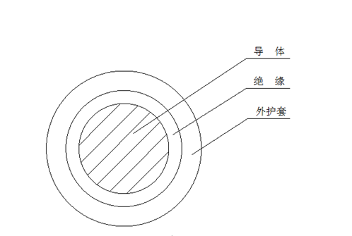 俄罗斯专享会·(中国区)官方网站